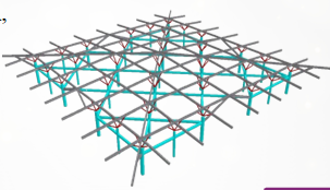 FRP Roof Truss Design Model